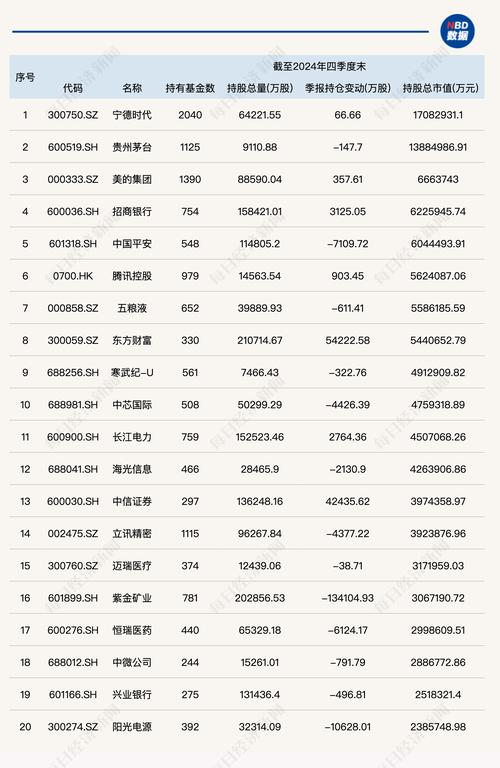 南方全球精選基金查詢(xún)，南方全球精選基金垃圾